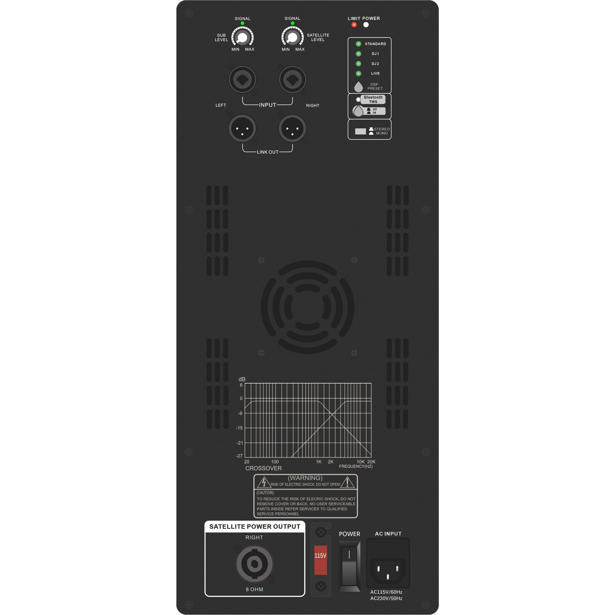 Sistem de subwoofer alimentat din seria DSP1903SUB 1.1 / 2.1 / 2.2 canale