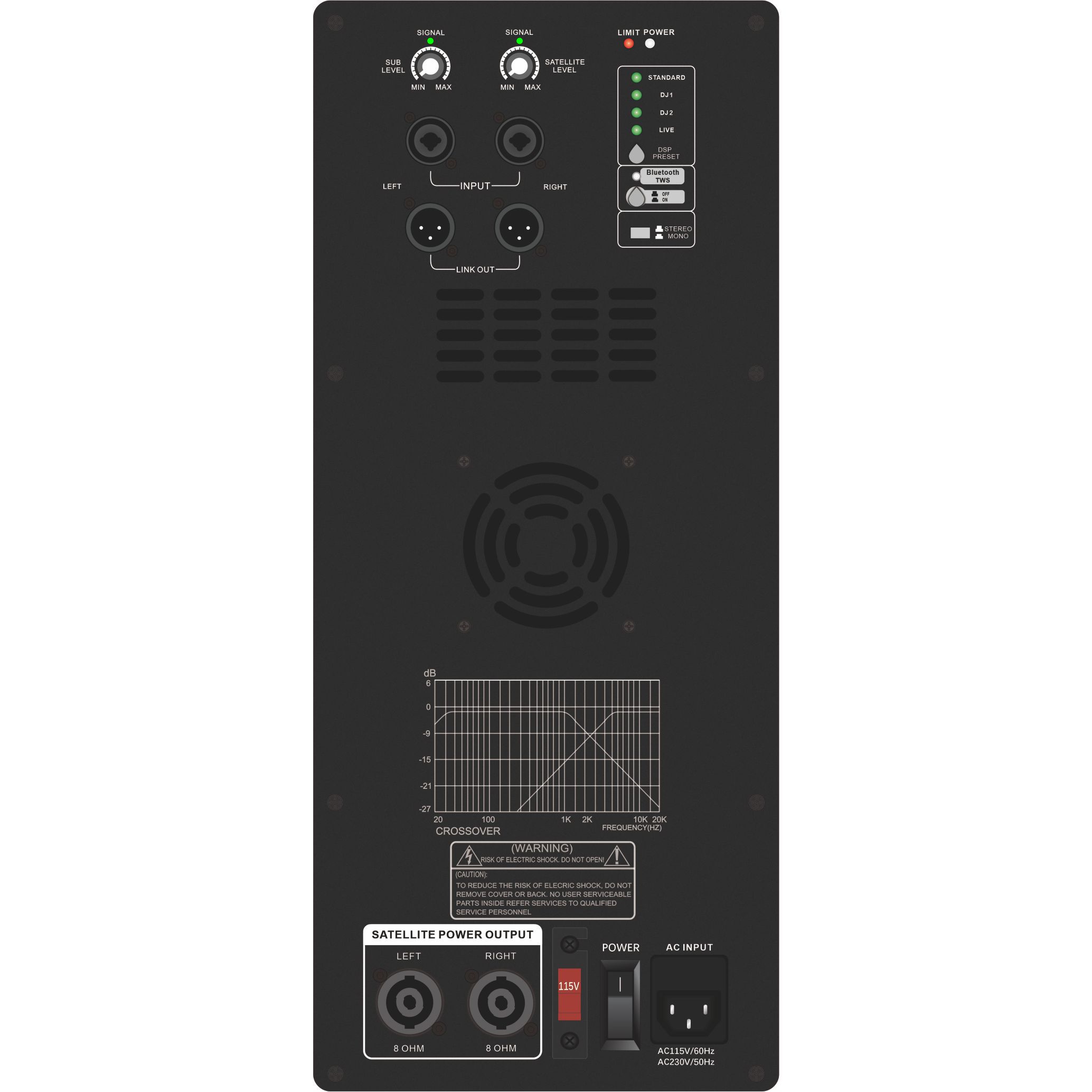 Sistem de subwoofer alimentat din seria DSP1903SUB 1.1 / 2.1 / 2.2 canale