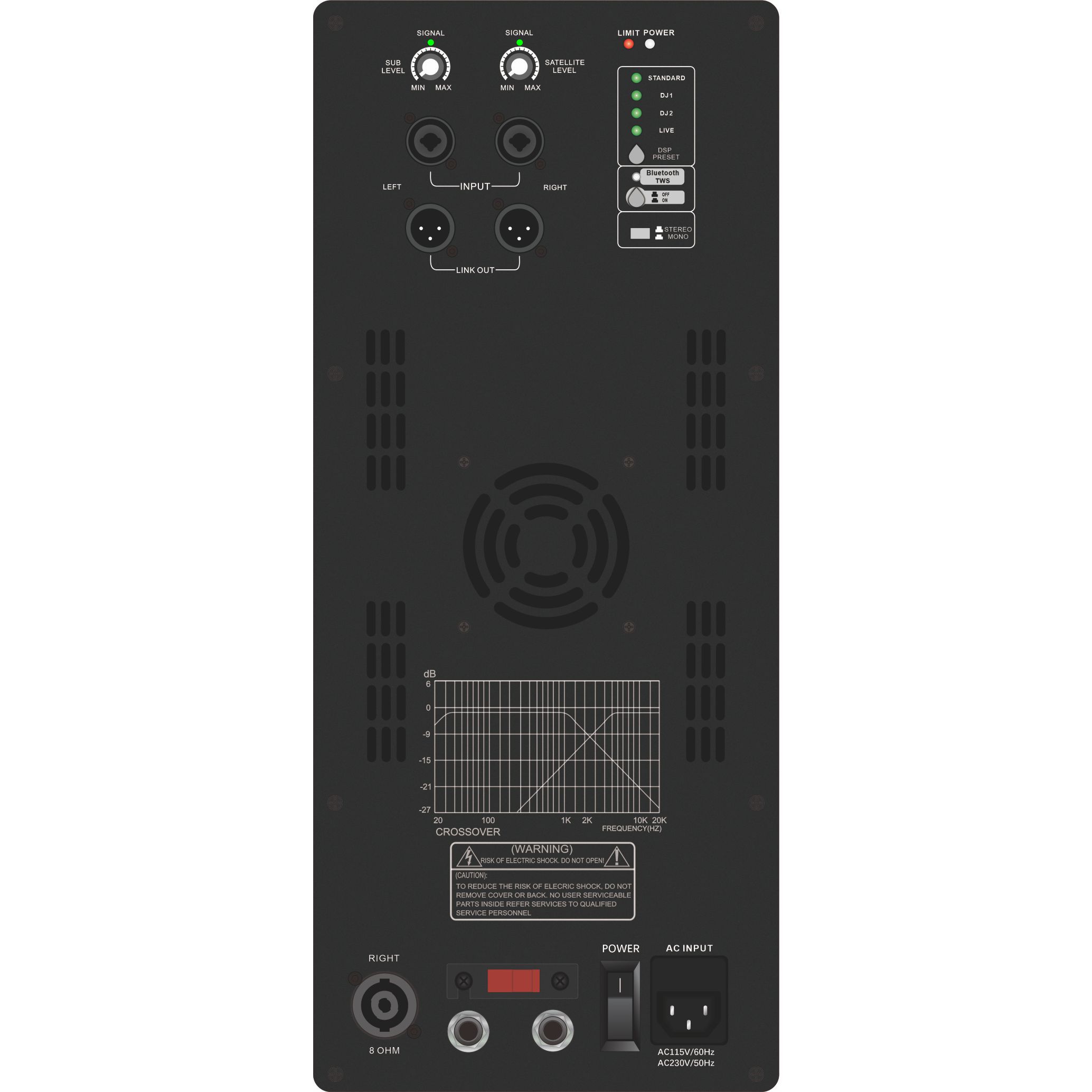 Sistem de subwoofer alimentat din seria DSP1903SUB 1.1 / 2.1 / 2.2 canale