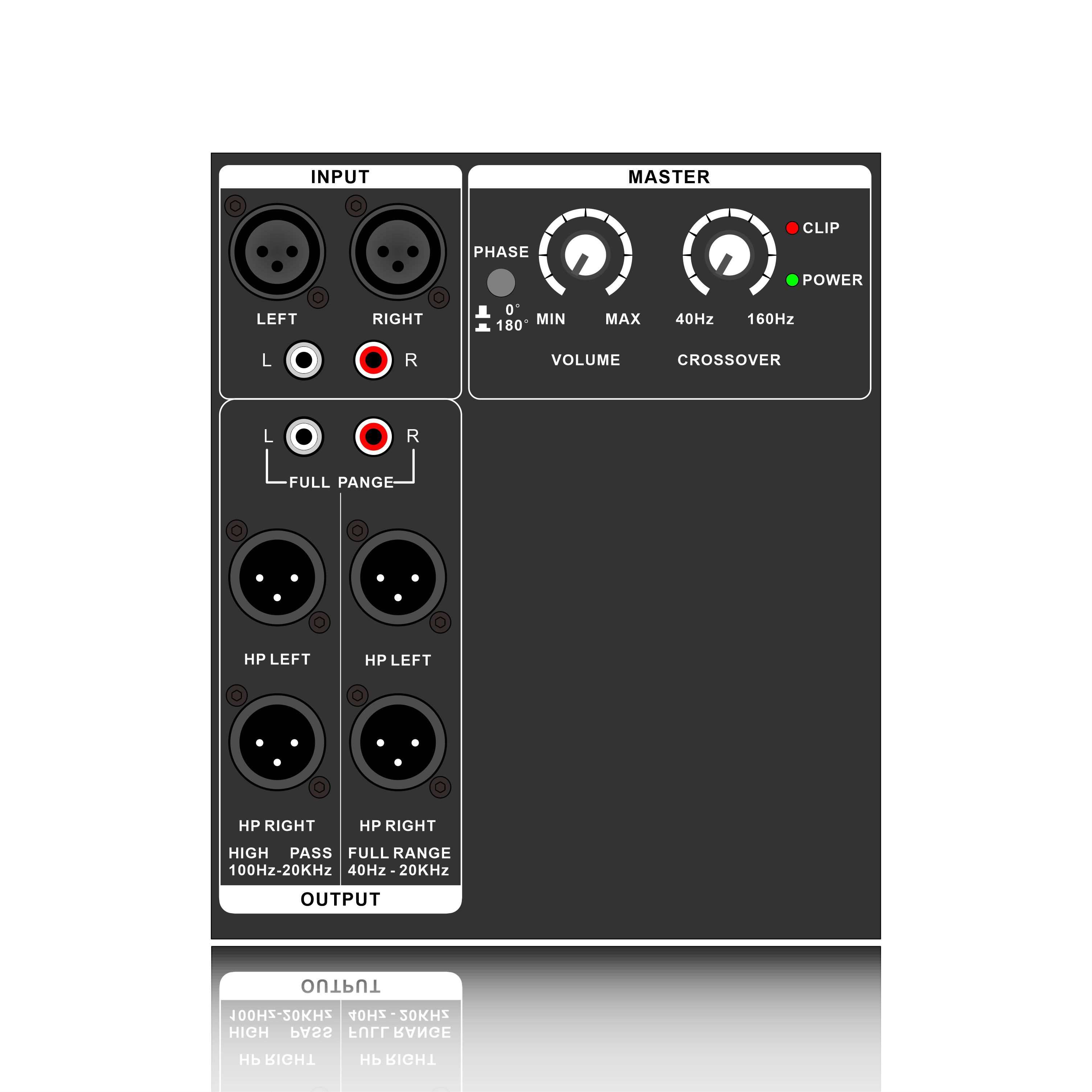 PL28SUB: Modul funcțional pentru subwoofer PA de ieșire de gamă completă sau de ieșire de trecere înaltă