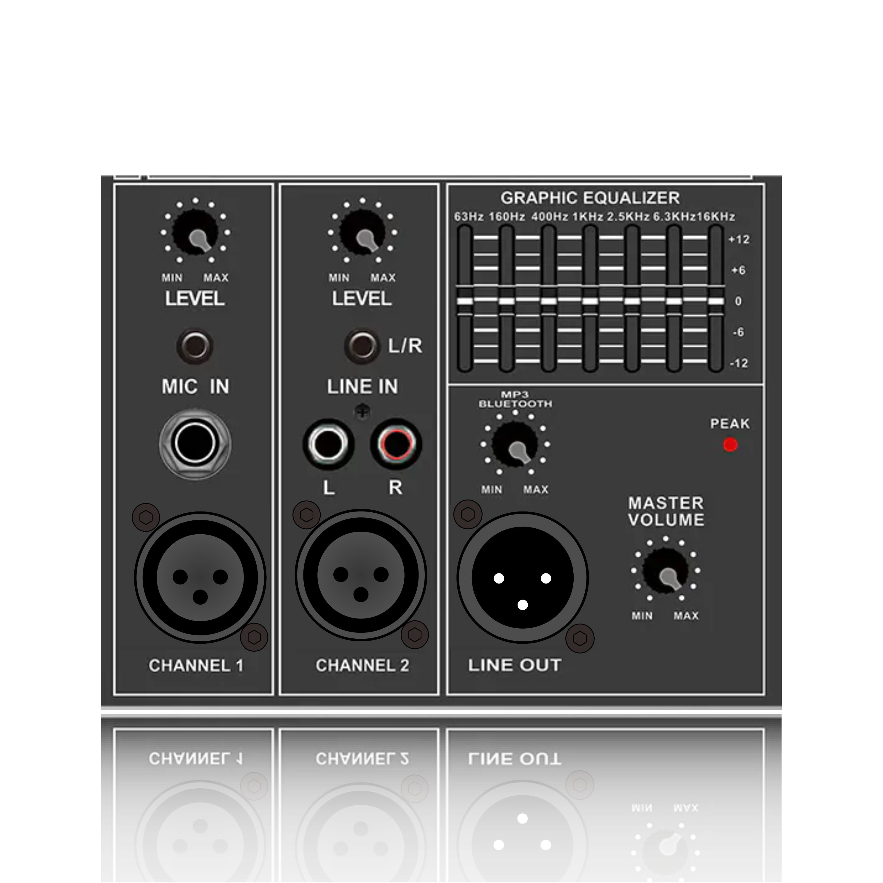 PL34: Egalizator grafic pe 7 benzi cu modul funcțional de divizare a frecvenței electrice de control principal