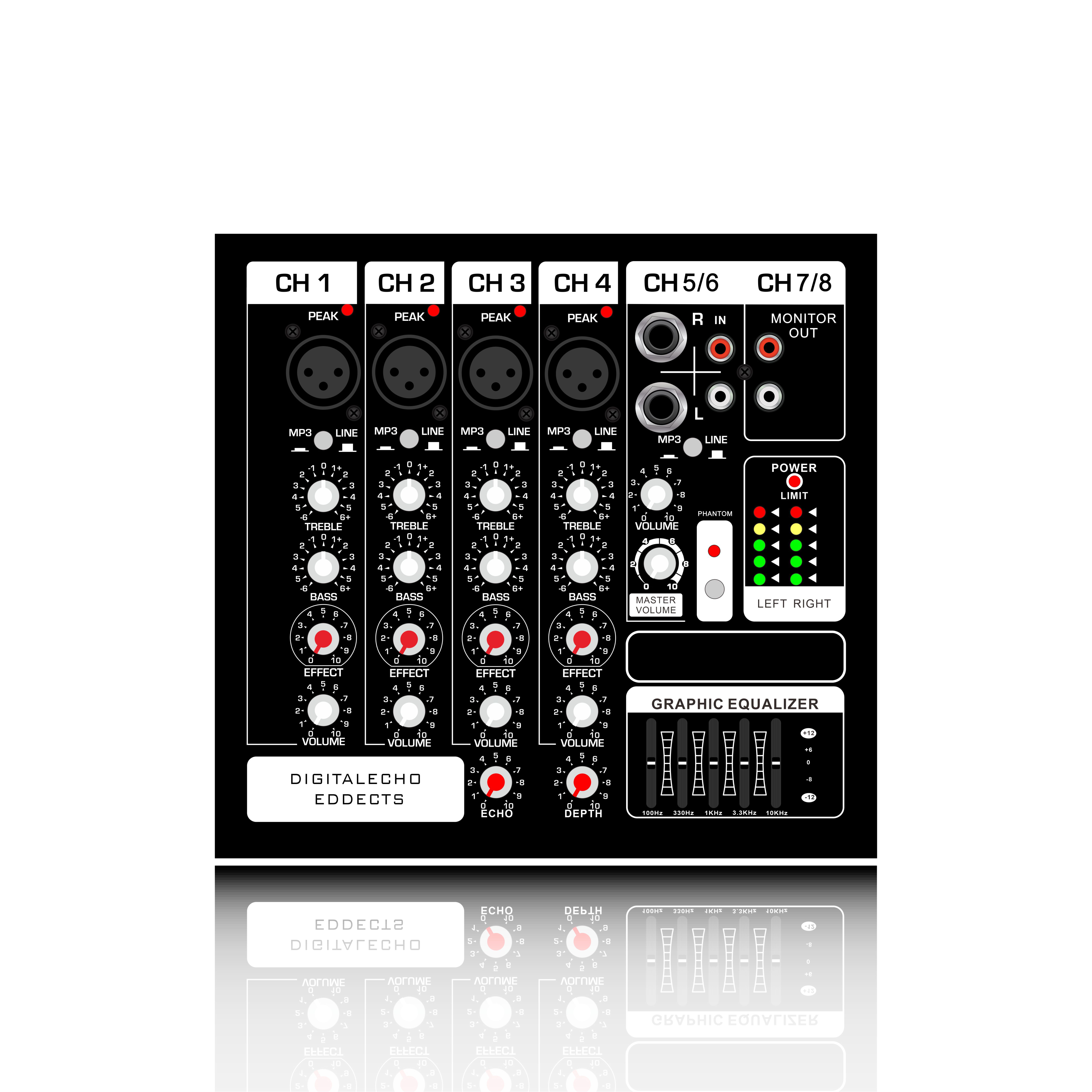 Amplificator mixer alimentat cu sistem în DOUĂ CĂI de 10 inchi EON210A