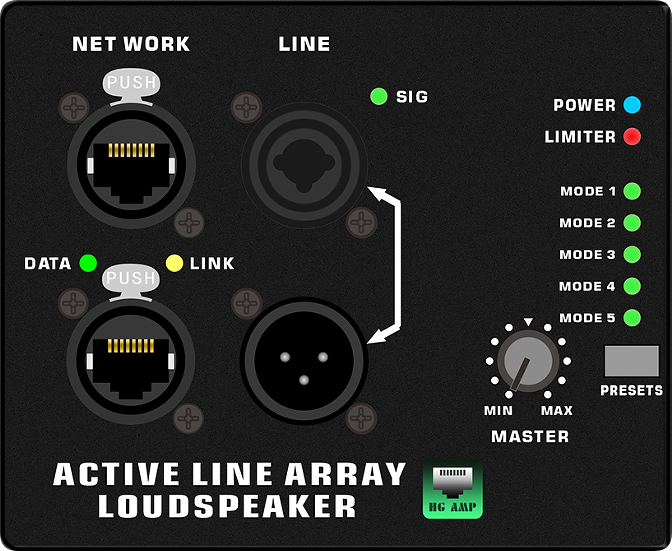 HG485-212 Amplificator de sistem Active Line Array cu conectori RJ45